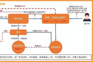 世体：伯纳乌球场广场地下将建地铁站，15分钟抵达机场